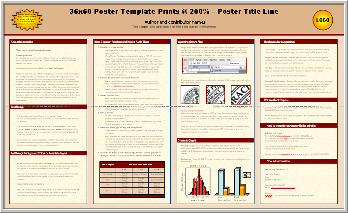 Power Point Poster Template Fresh Posters4research Free Powerpoint Scientific Poster Templates