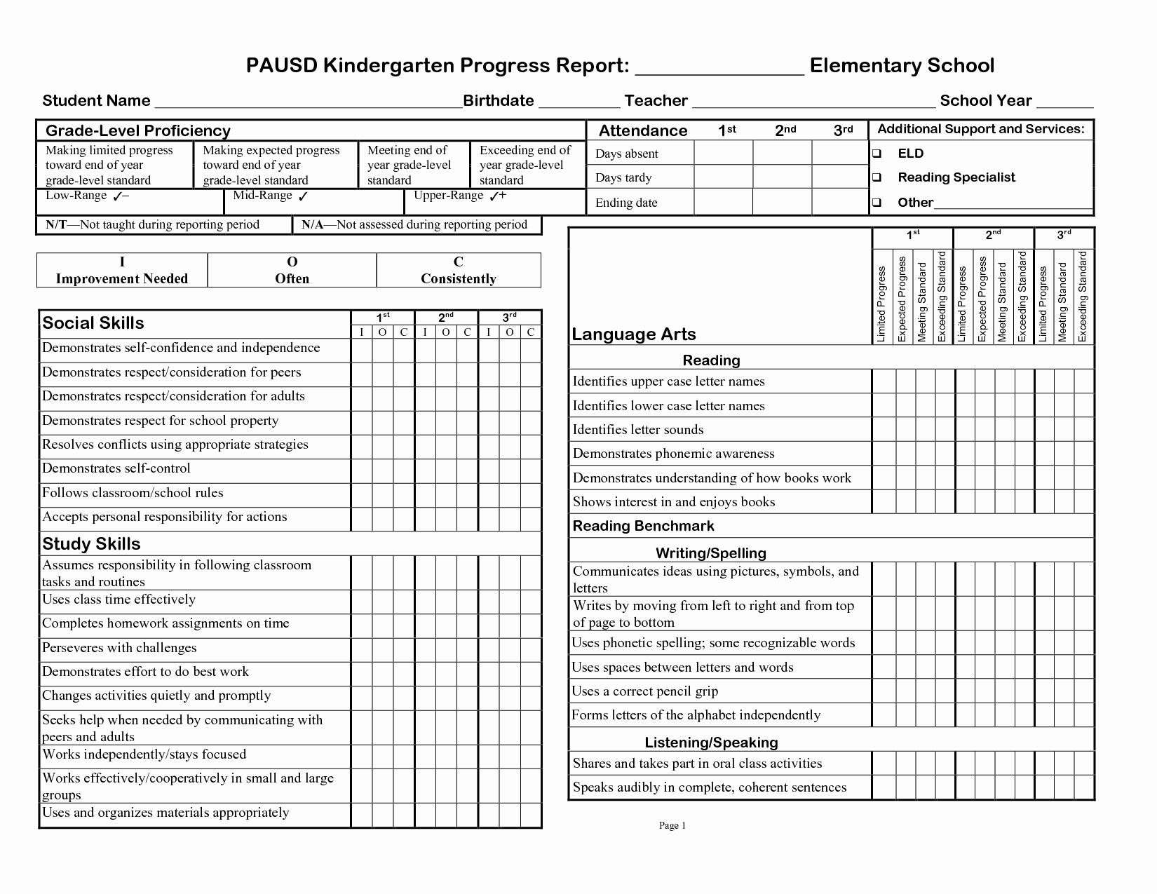 Preschool Progress Reports Templates Inspirational 3rd Gradeprogress Report Template