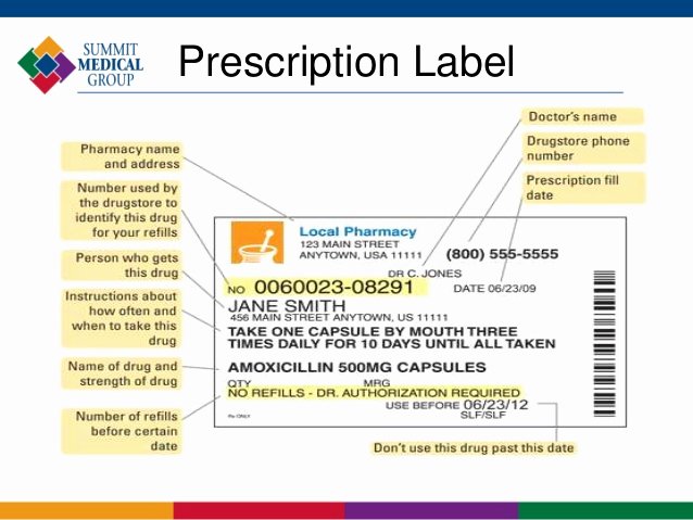 Prescription Pill Bottle Label Template Fresh Prescription Bottle Label Template