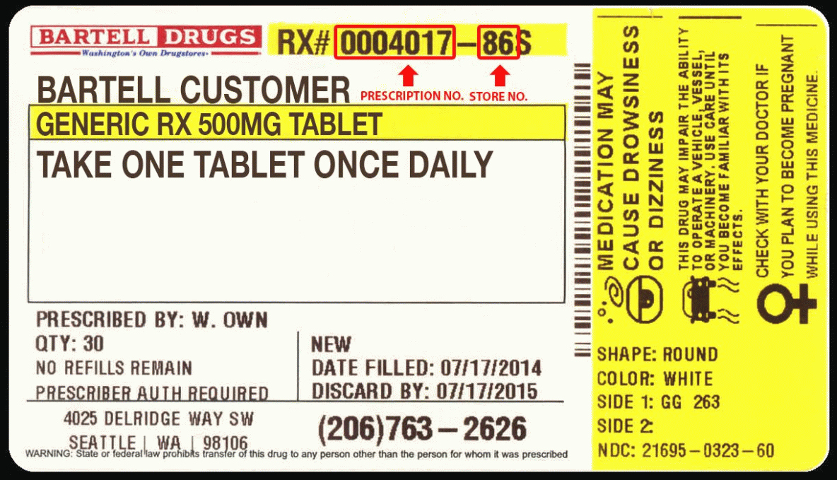 Prescription Pill Bottle Label Template New 14 Lessons I Ve Learned From