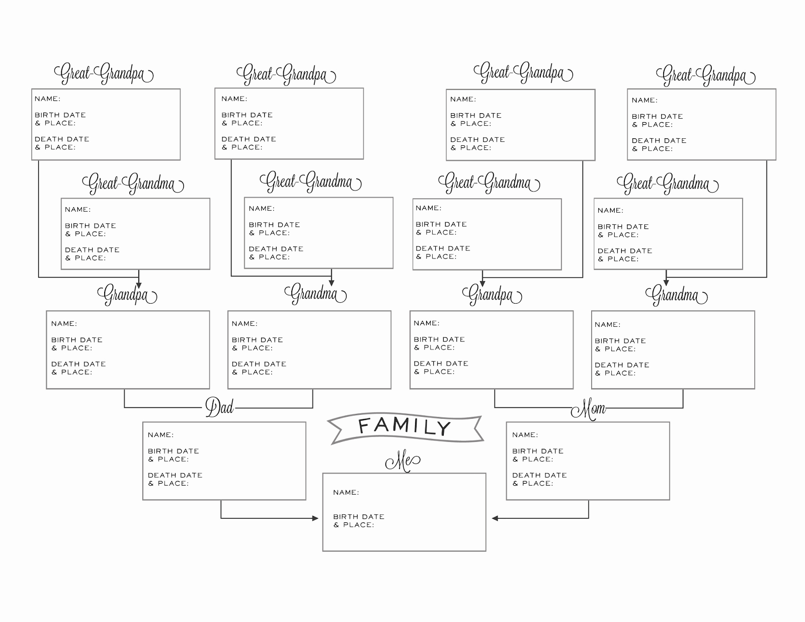 Print Family Tree Chart Best Of Free Printable Cute Pedigree Chart