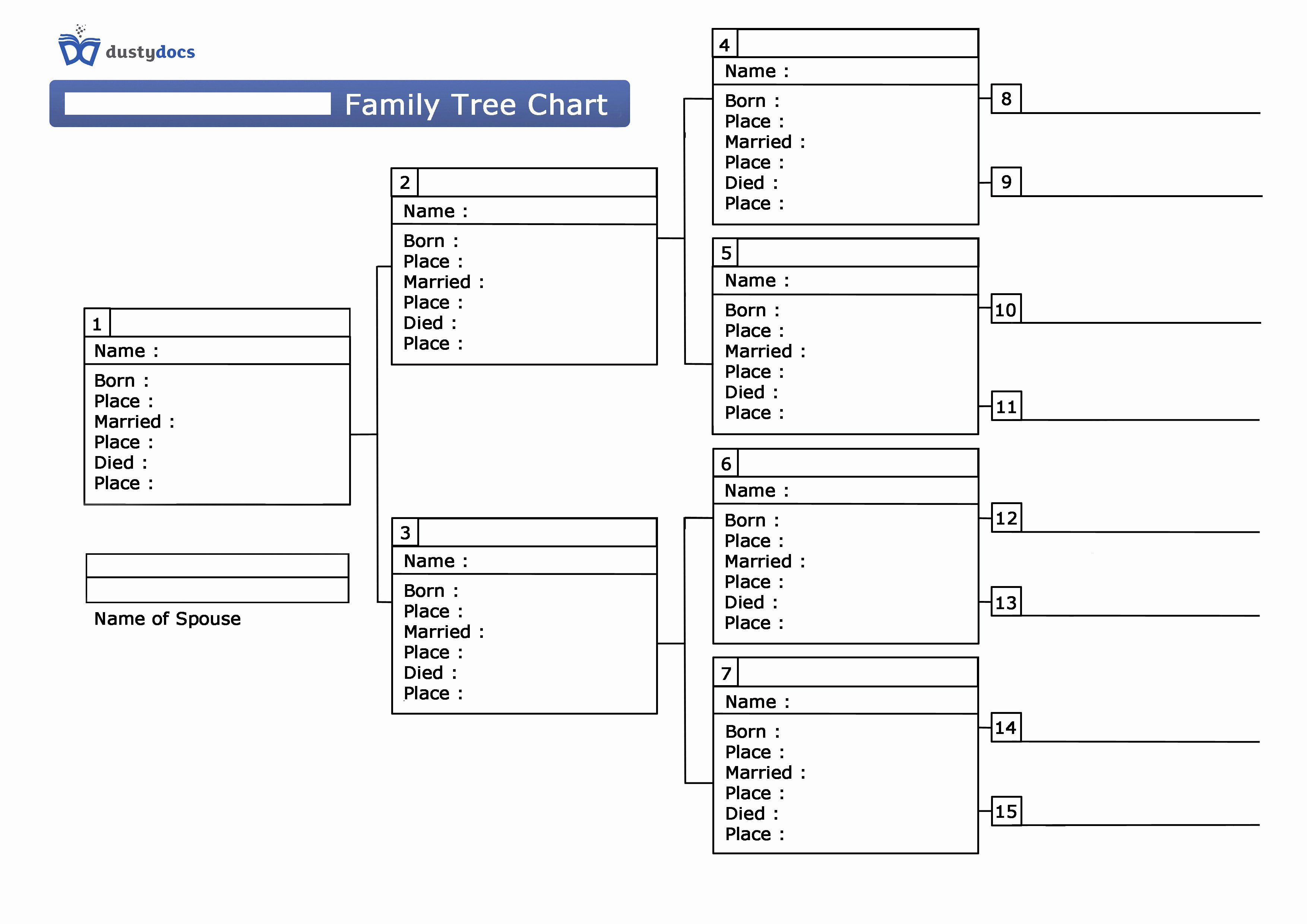 Print Family Tree Chart Unique Blog Archives toppinsta