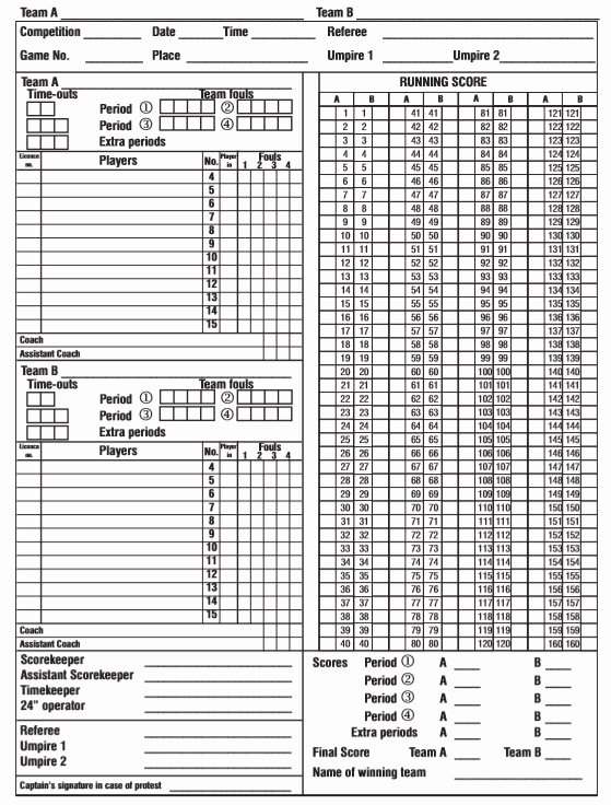 Printable Basketball Score Sheet Lovely 8 Free Sample Basketball Score Sheet Samples Printable
