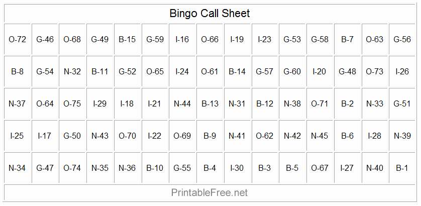 Printable Bingo Calling Cards Inspirational How to Play Bingo