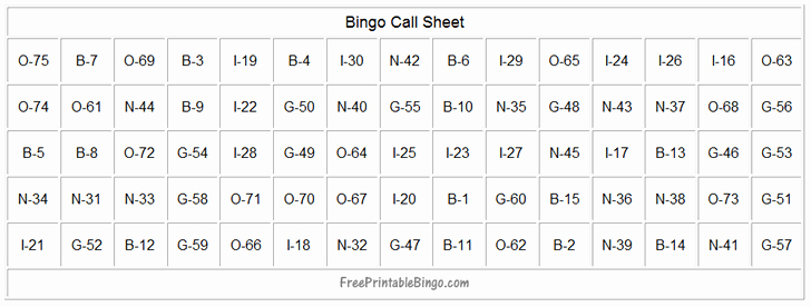 Printable Bingo Calling Cards New How to Play Bingo Free Printable Bingo