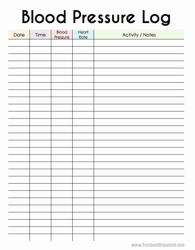 30 Printable Blood Pressure Range Chart Example Document Template