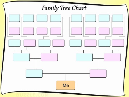 Printable Family Tree Charts Lovely Family Tree Templates for Children