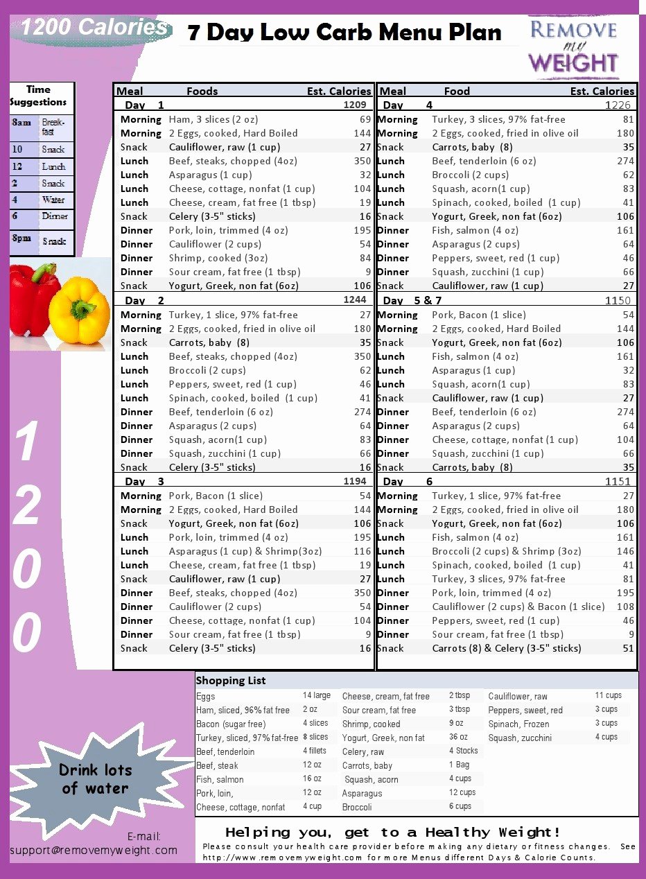 Printable Food Calorie Chart Best Of Low Carb Diet Menu Plan Free Printable 7 Day 1200