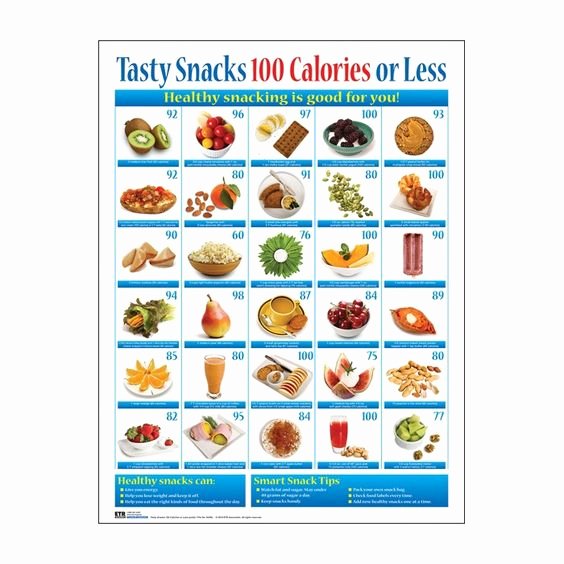 Printable Food Calorie Chart Fresh Tasty Snacks 100 Calories or Less Chart