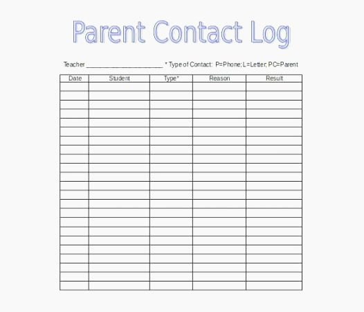 Printable Parent Contact Log Unique Enterprising Saladworks Printable Coupons