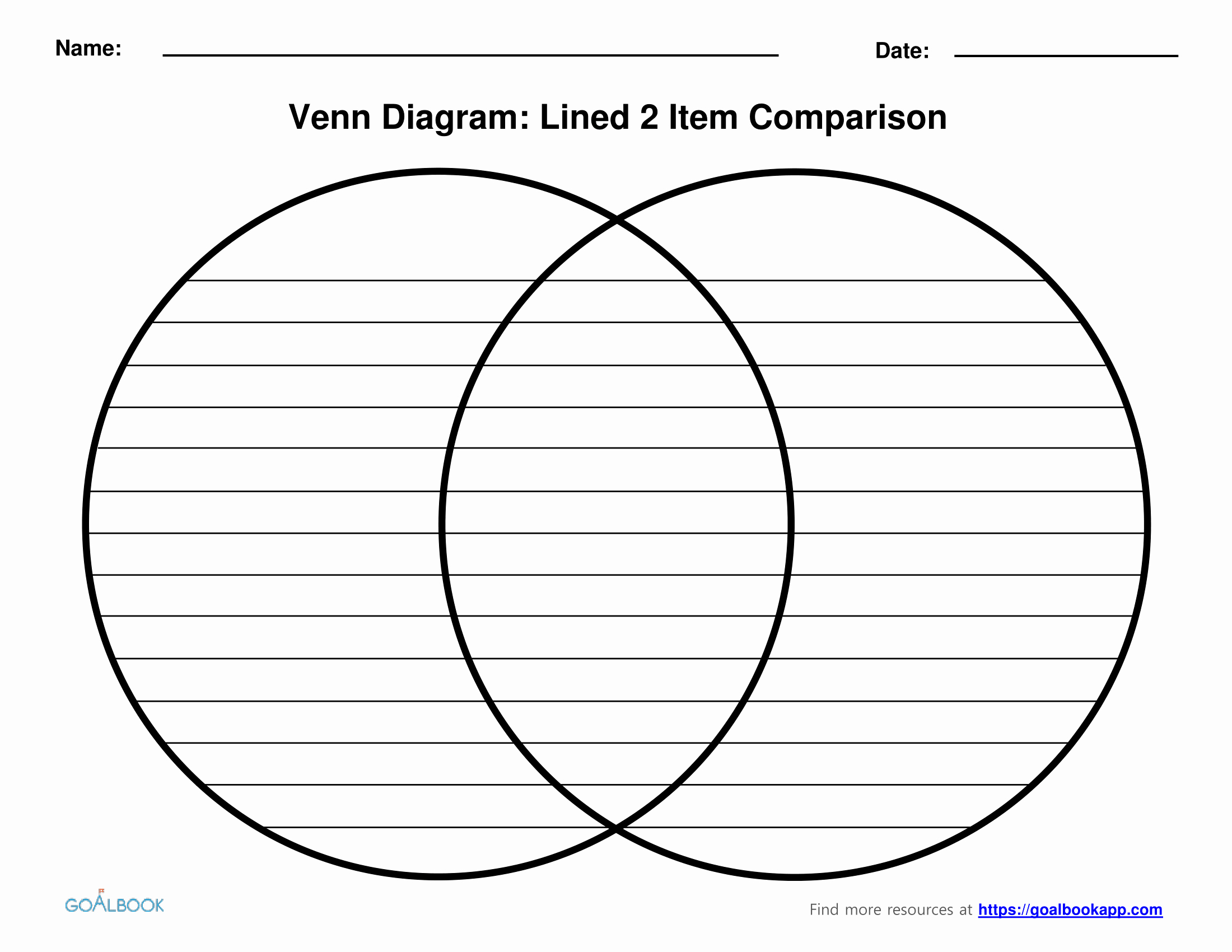 Printable Venn Diagram with Lines Elegant Frayer Model Vocabulary Graphic organizer
