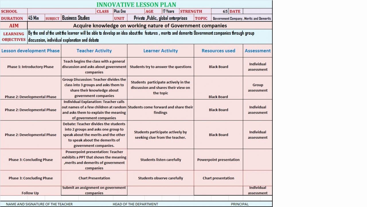 30 Private School Business Plans Example Document Template
