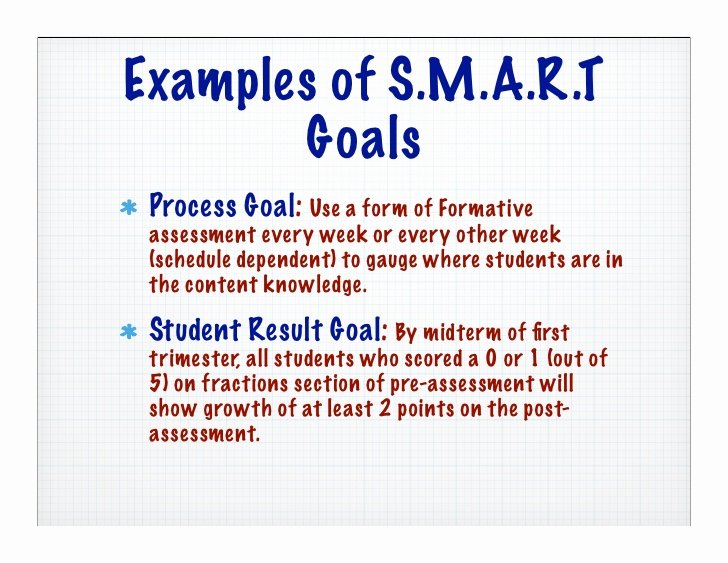 Professional Smart Goal Examples Lovely S M A R T Goals