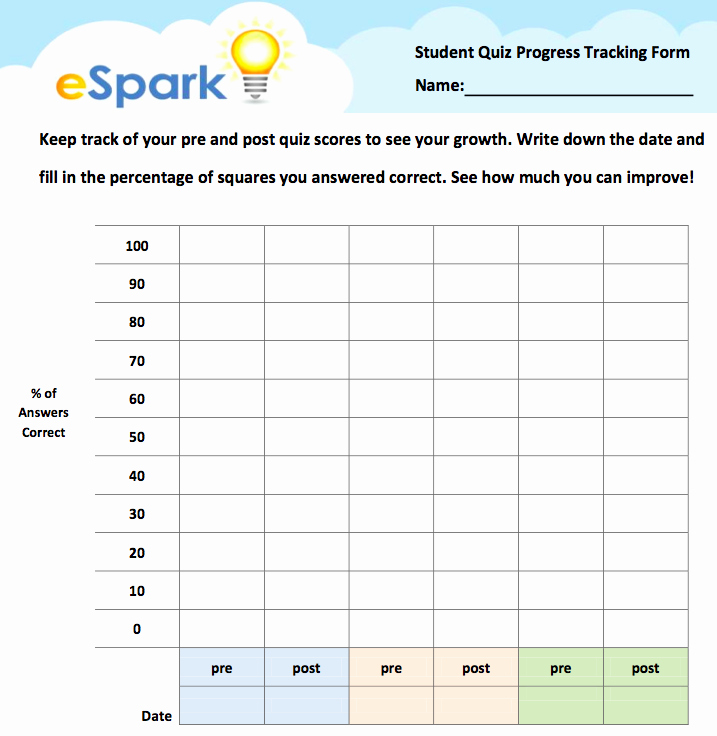 Progress Monitoring Charts Printable Inspirational Monitoring Student Progress Primary Espark Learning