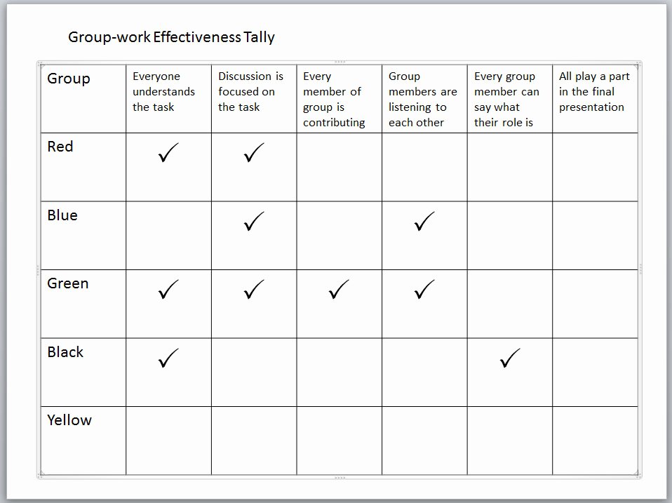 30 Progress Monitoring Charts Printable Example Document Template