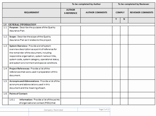 Quality assurance Report Sample Lovely Quality assurance Checklist Template Excel