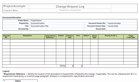 Quality Control Documentation Templates Elegant Change Log Template Excel