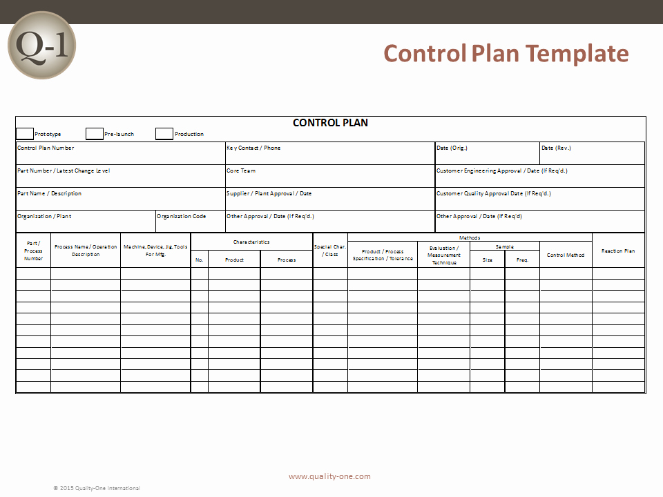 Quality Control Documentation Templates Luxury Control Plan Control Plan Development