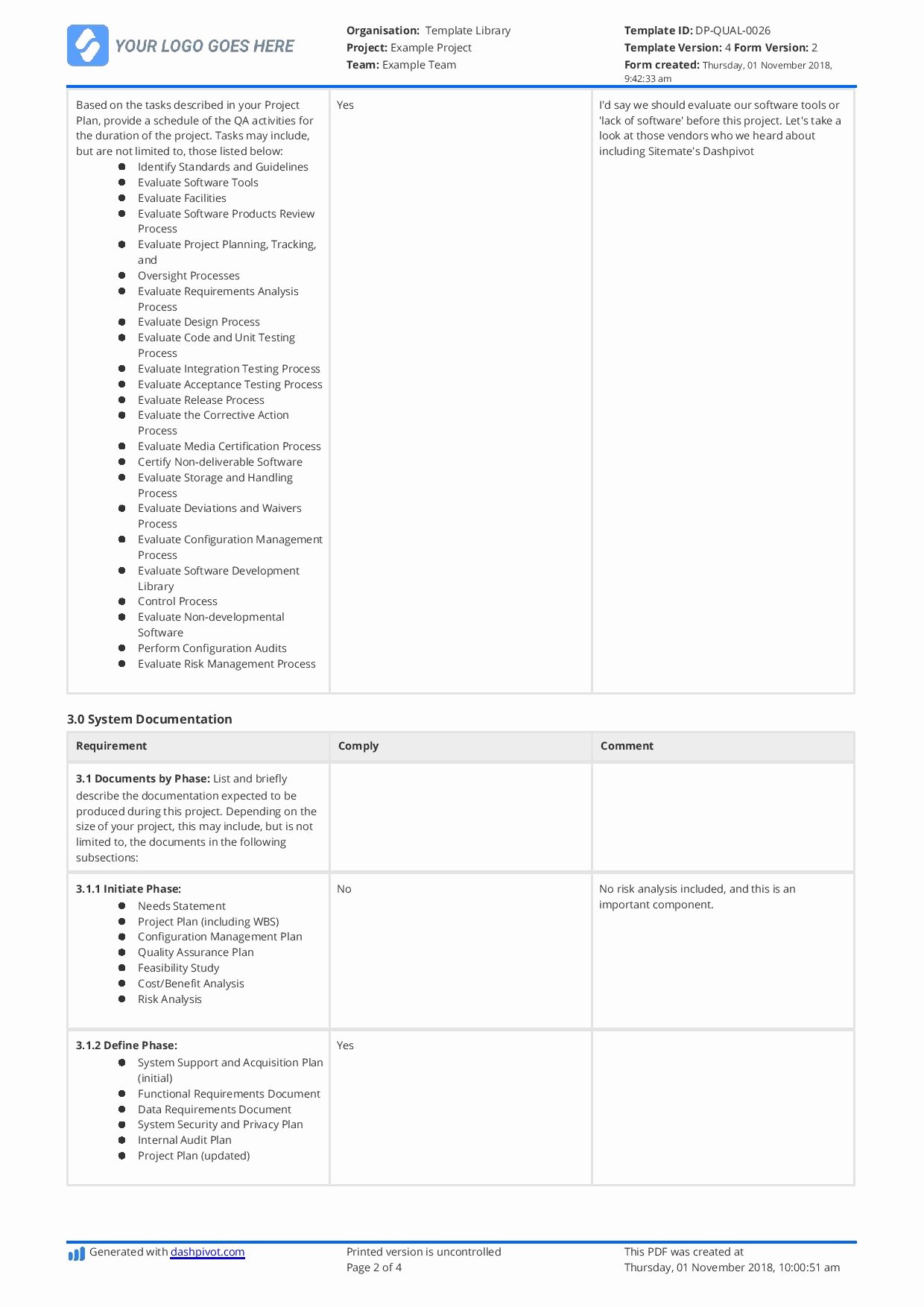Quality Control Documents Template Beautiful Quality assurance Plan Checklist Free and Editable Template