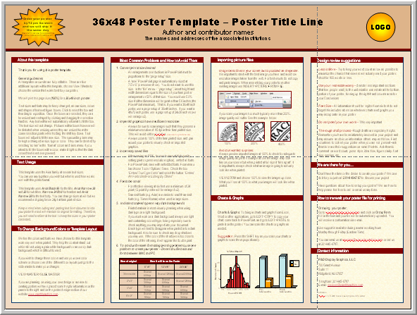 Research Poster Templates Free Lovely Posters4research Free Powerpoint Scientific Poster Templates
