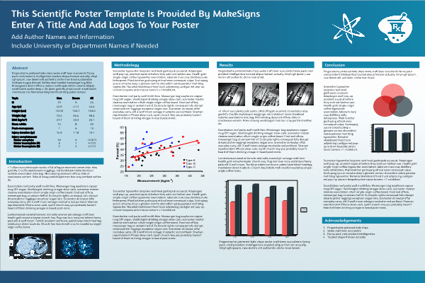 Research Poster Templates Free Unique Scientfic Poster Powerpoint Templates