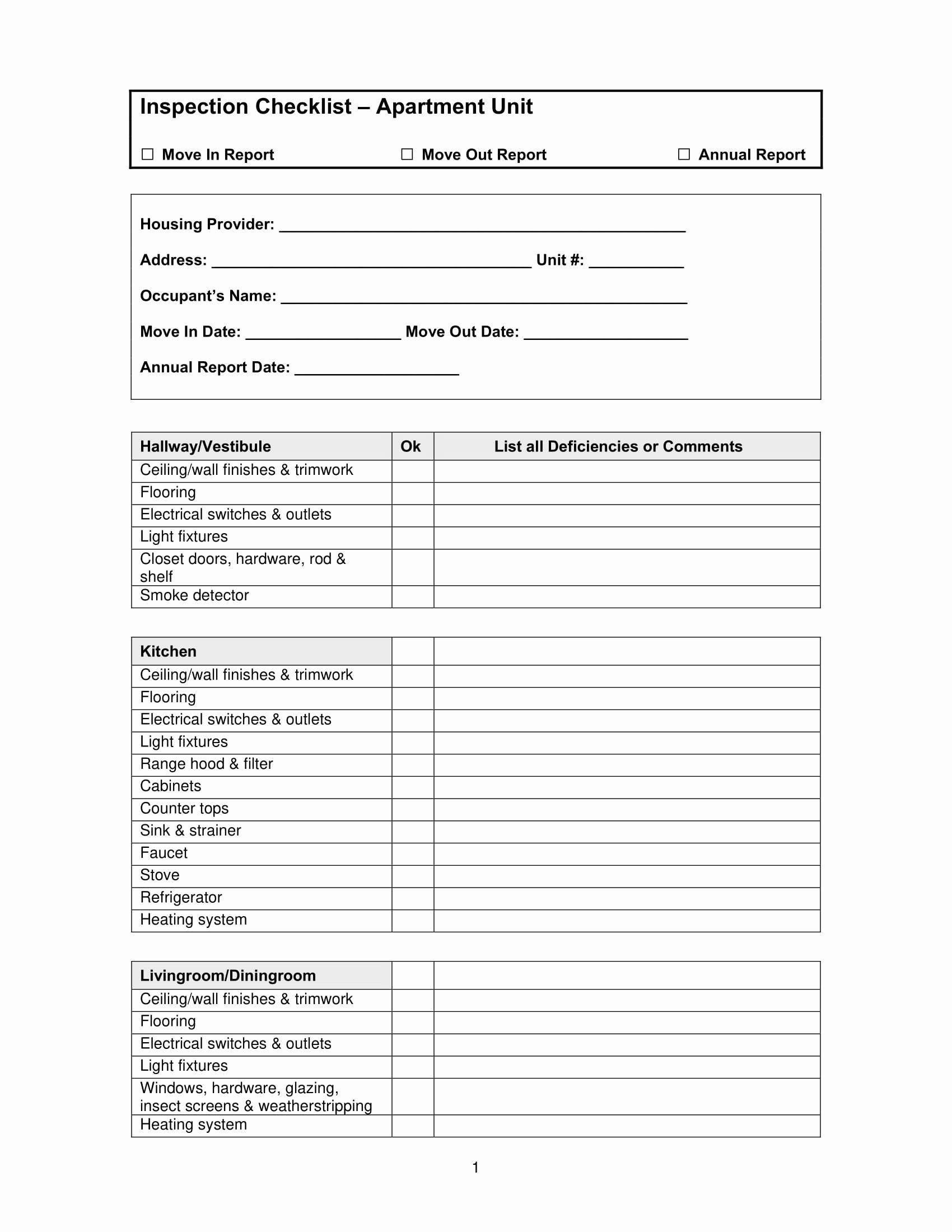 Residential Electrical Inspection Checklist Template Beautiful 10 Rental Checklist Examples Pdf