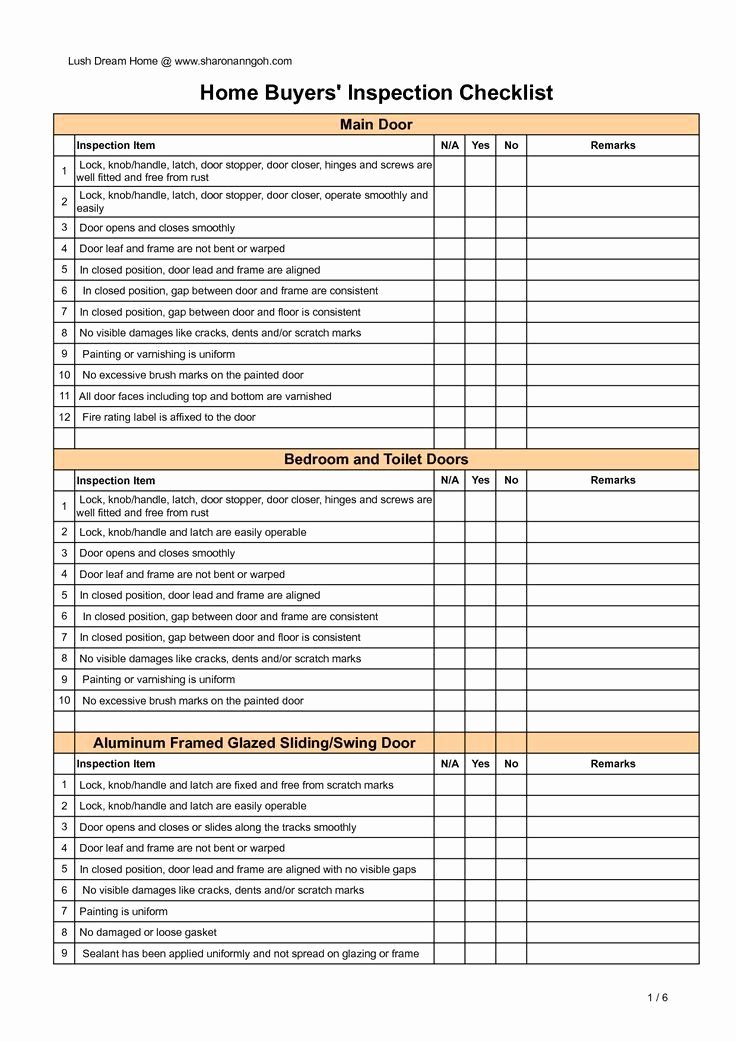 Residential Electrical Inspection Checklist Template Elegant Home Inspection Checklist to Do List Template