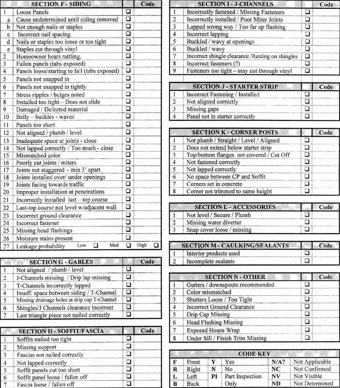Residential Electrical Inspection Checklist Template Luxury 18 Of Residential Fire Inspection form Template