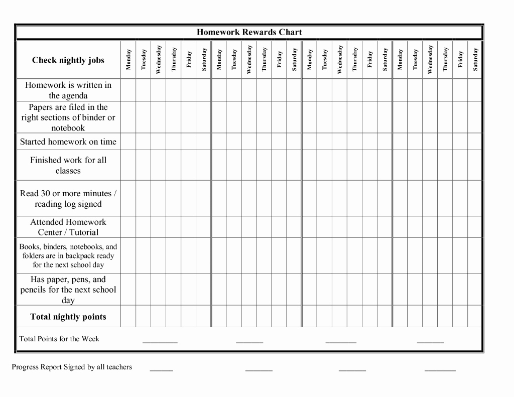 Rotating Chore Chart Template Lovely Homework Reward Chart Template Kiddo Shelter