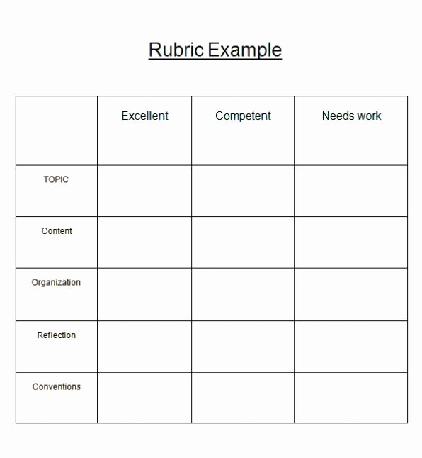 Rubric Template Microsoft Word Unique Blank Grading Project Rubric Template Word Excel