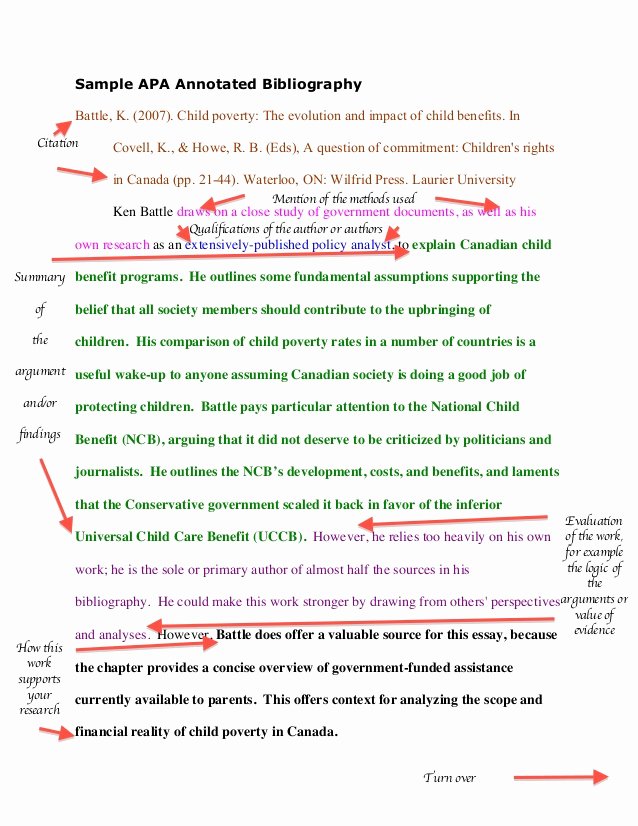 Sample Apa Annotated Bibliography Unique Sample Apa Annotated Bibliography