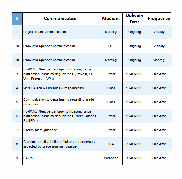 Sample Communications Plan Template Best Of Project Munication Plan Template 6 Word Excel Pdf
