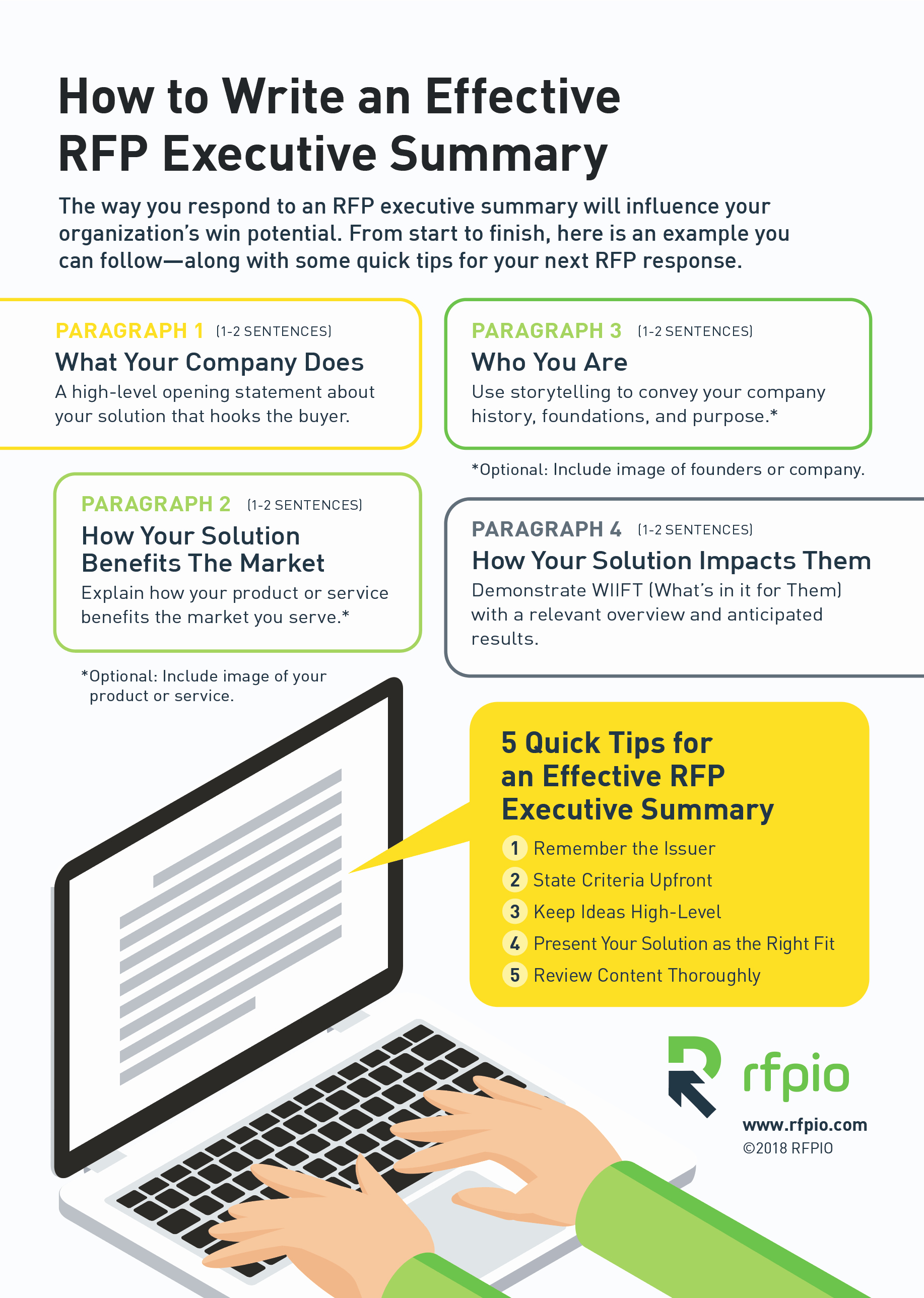 Sample Executive Summary Proposal Fresh Rfp Executive Summary Example Winning Rfp Response Examples