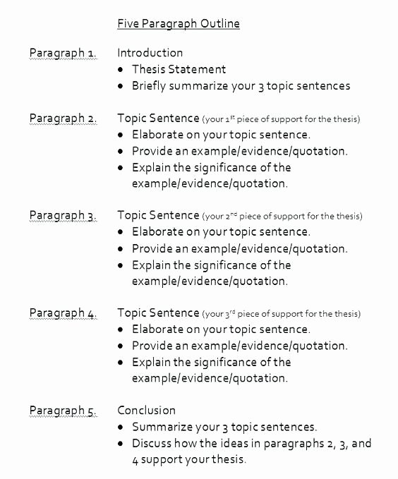 Sample High School Research Paper Lovely Apa Essay format Sample format thesis Example Apa Style