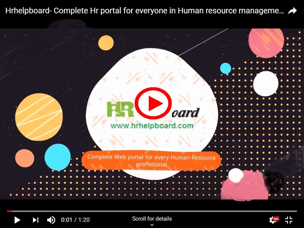 Sample Human Resource Policies Best Of Sample Hr Policy format Human Resource Policies and