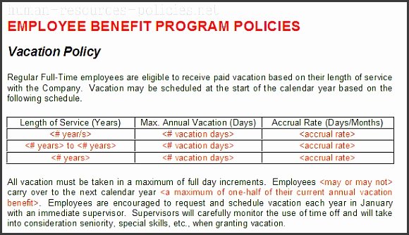 Sample Human Resources Policy Inspirational 7 Payroll Procedures Manual Template Sampletemplatess