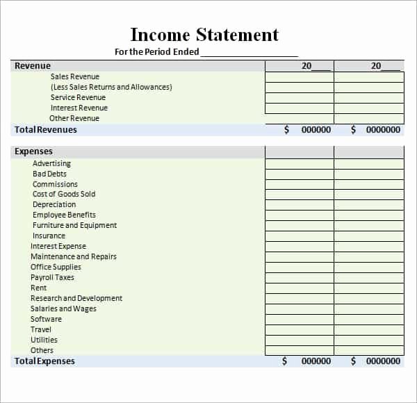 Sample Income Statement format Inspirational 6 Free In E Statement Templates Word Excel Sheet Pdf