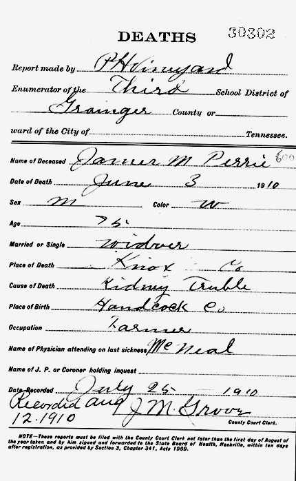 Sample Of Death Certificate Beautiful Tennessee Death Records 1908 1912 Sample Death