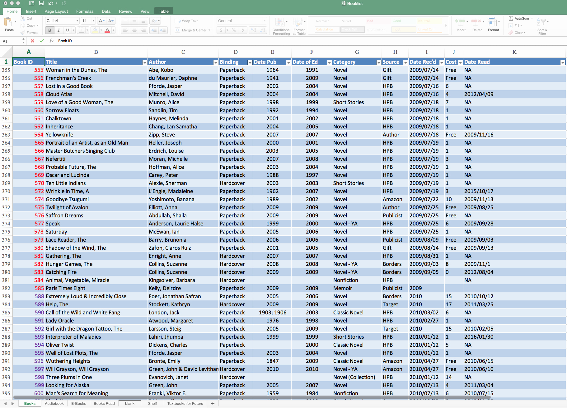 Sample Of Spread Sheet Awesome Book Catalog Spreadsheet