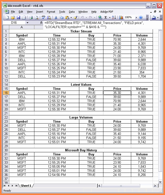 Sample Of Spread Sheet Lovely 6 Excel Spreadsheet Examples