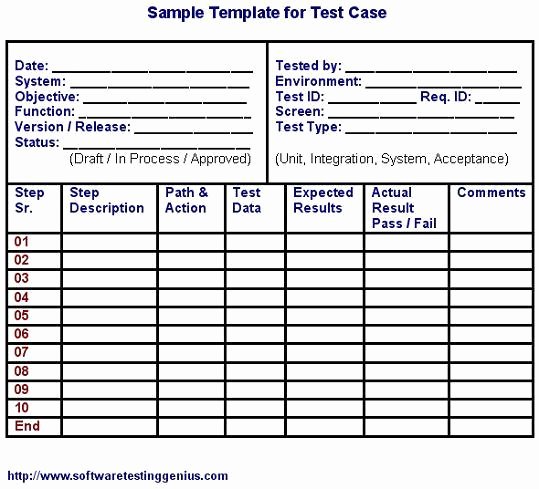Sample Test Case Document Awesome Test Case and Its Sample Template software Testing Genius