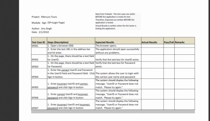 Sample Test Case Document Best Of Qtp Logics software Testing Sample Documents