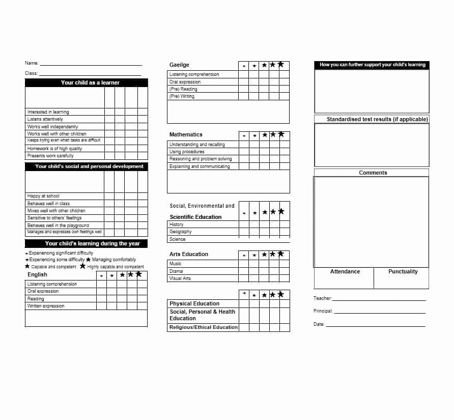 School Report Cards Templates Awesome 30 Real &amp; Fake Report Card Templates [homeschool High