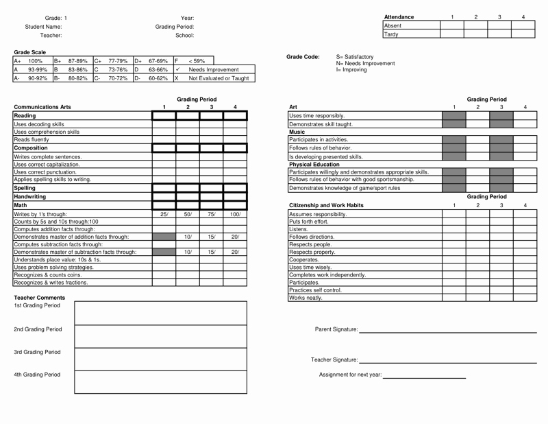 School Report Cards Templates Best Of 28 Of 8th Grade Report Card Template