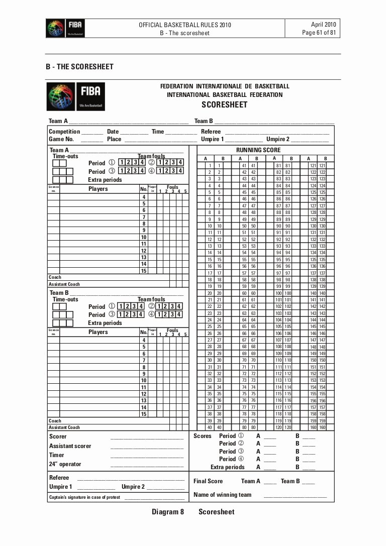Scoring Sheets for Basketball Luxury Fiba Official Basketball Score Sheet1