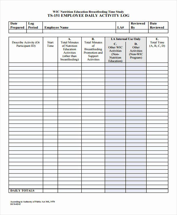 30 Security Daily Activity Report Template Example Document Template