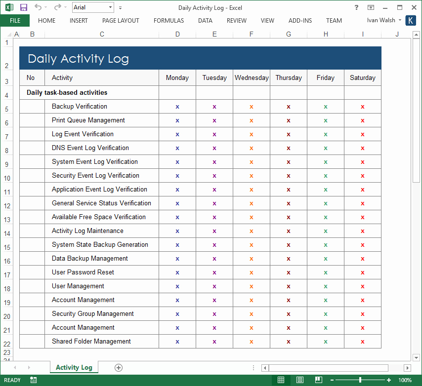 Security Daily Activity Report Template Awesome System Administration Guide – Ms Word and Excel Template