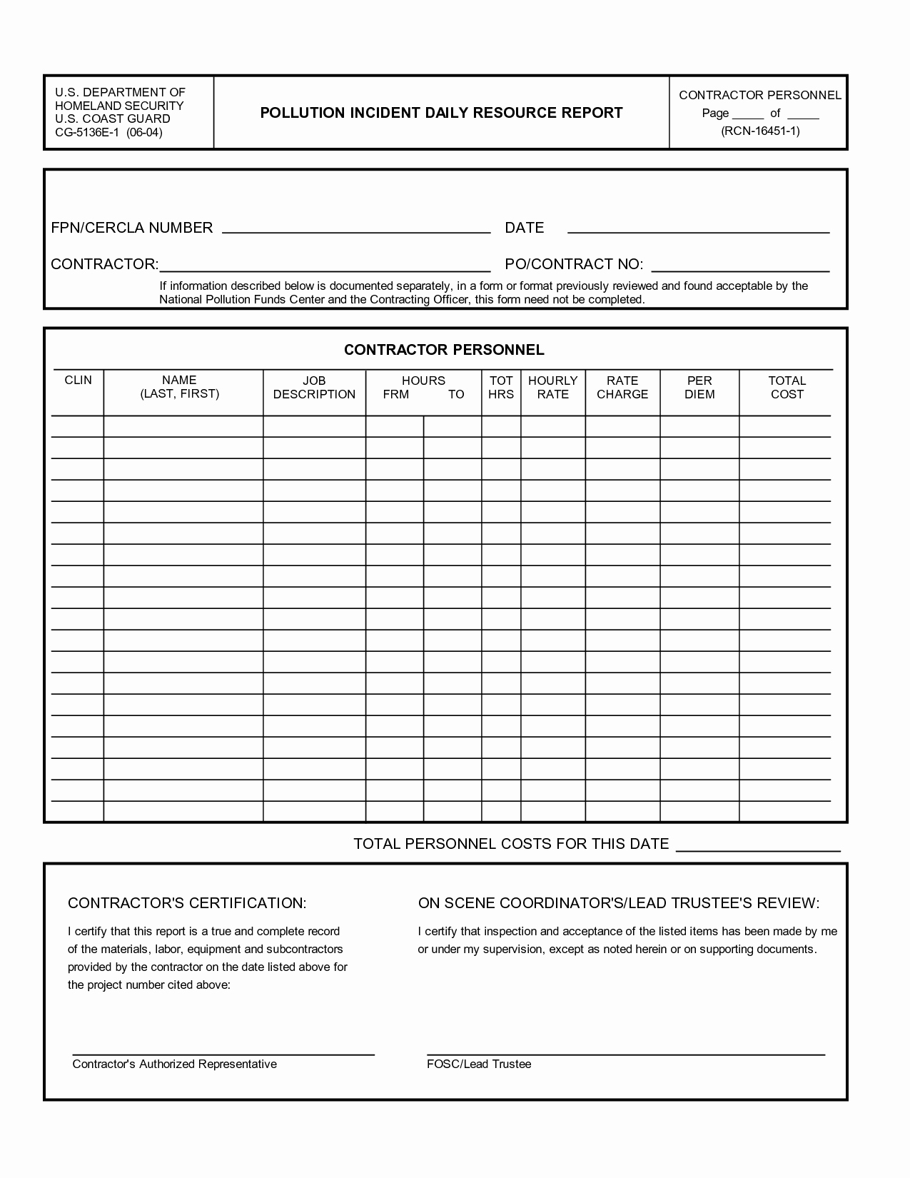 Security Daily Activity Report Template Best Of Security Guard Daily Activity Report Template