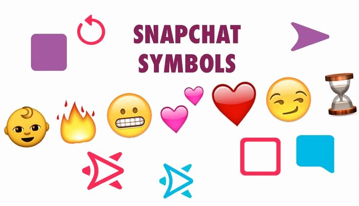 Sex Emojis Copy and Paste Fresh the 25 Best Emoji Symbols Meaning Ideas On Pinterest