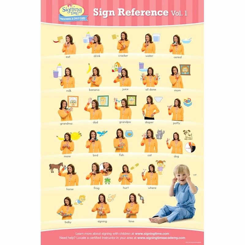 Sign Language for toddlers Chart Luxury Baby Signing Time Chart 1